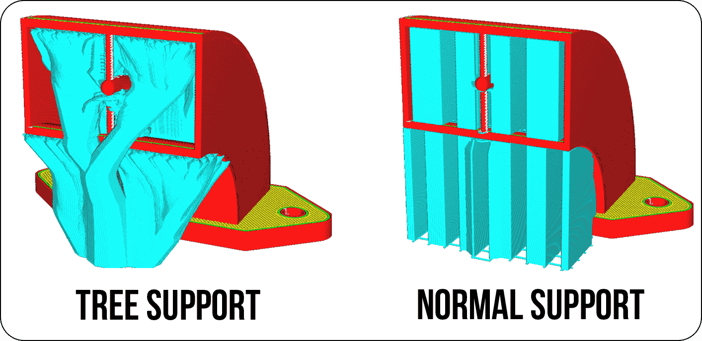 terr-support